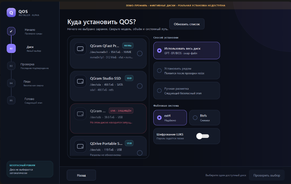 Изображение публикации